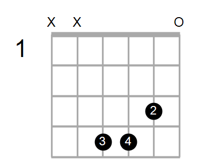 G6/F# Chord